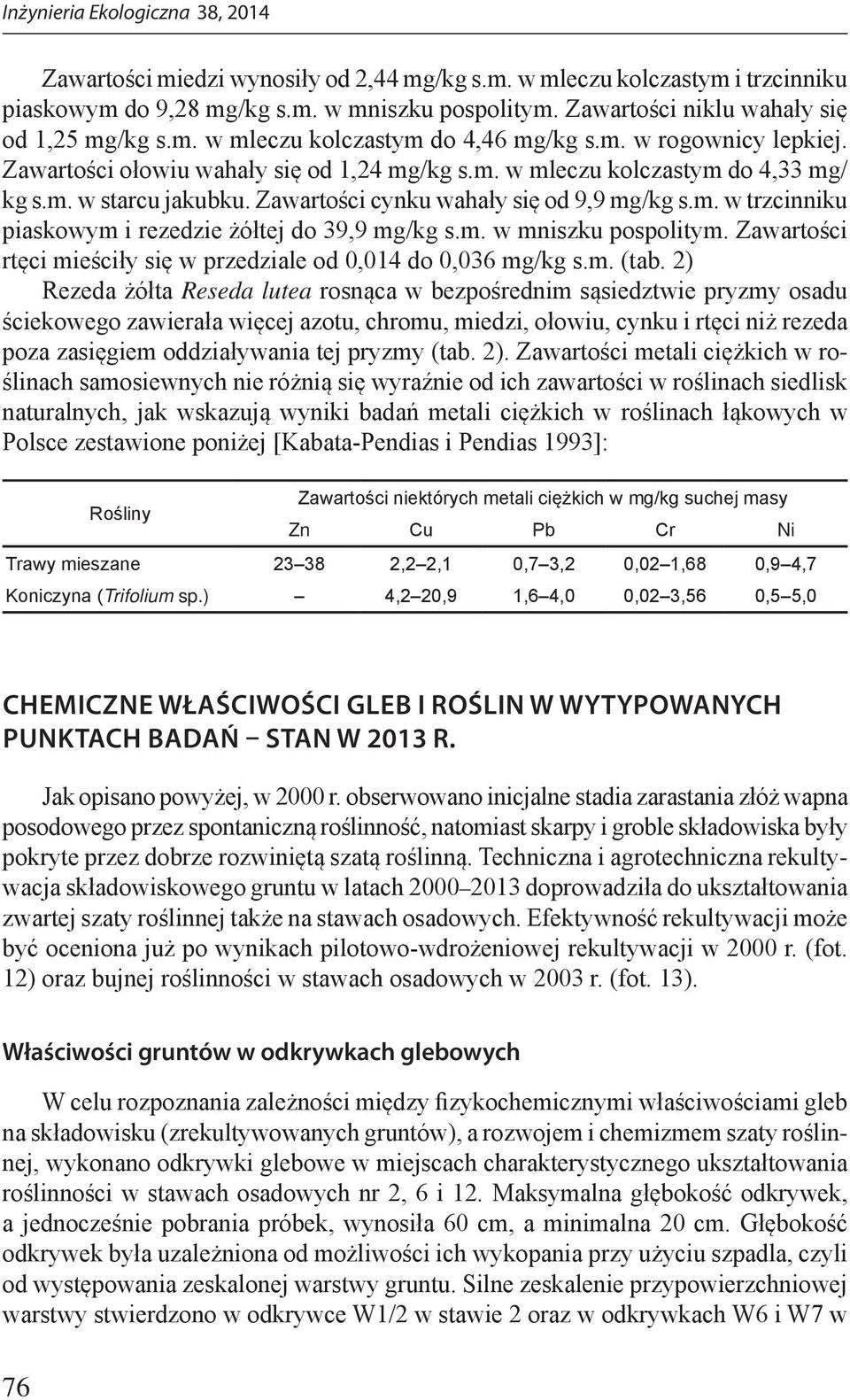 m. w mniszku pospolitym. Zawartości rtęci mieściły się w przedziale od 0,014 do 0,036 mg/kg s.m. (tab.