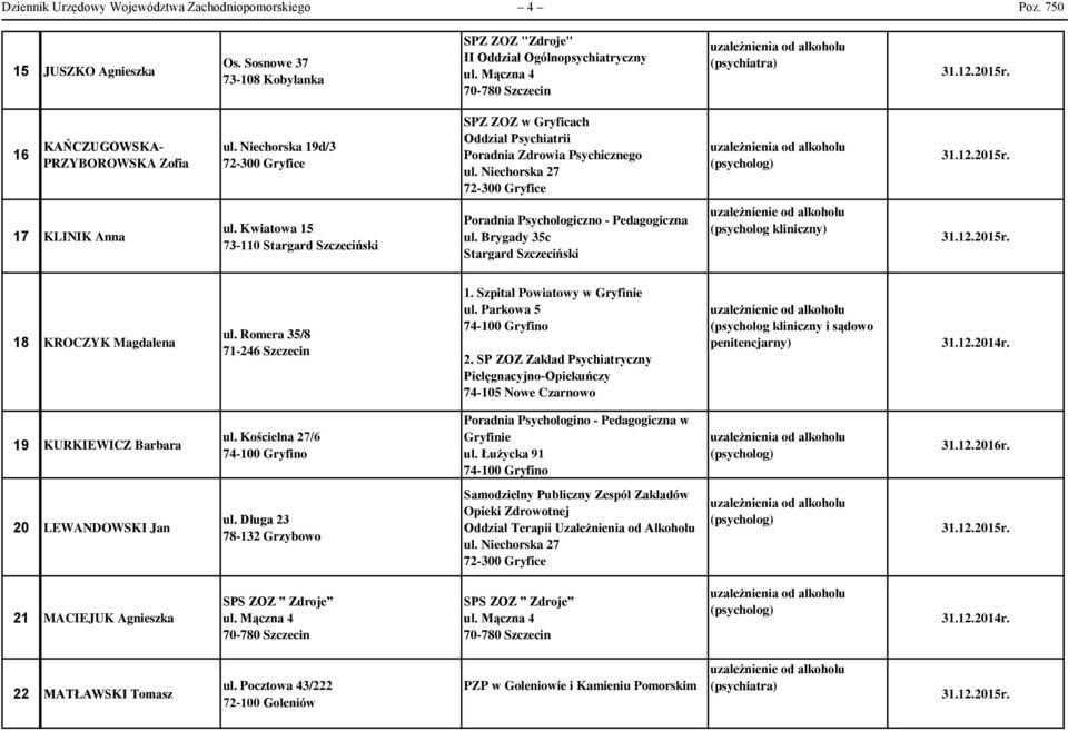 Brygady 35c Stargard Szczeciński 18 KROCZYK Magdalena ul. Romera 35/8 71-246 1. Szpital Powiatowy w Gryfinie ul. Parkowa 5 74-100 Gryfino 2.