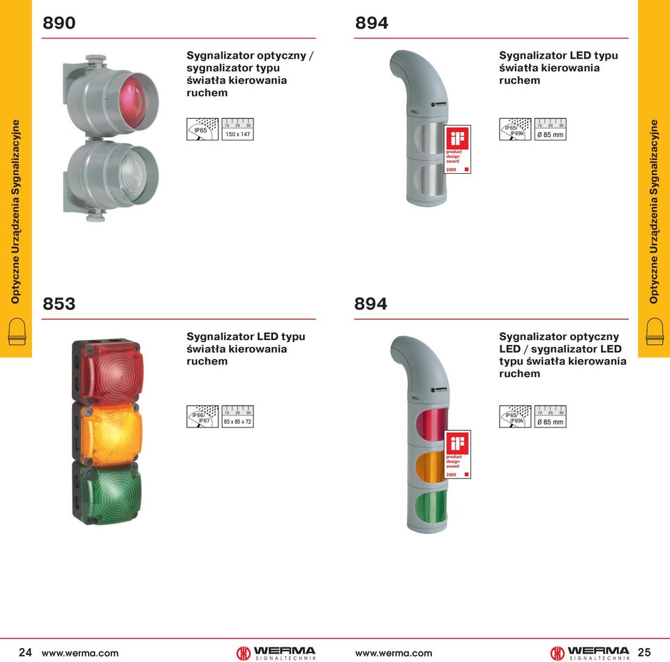 Sygnalizator LED typu światła kierowania ruchem Sygnalizator optyczny LED /