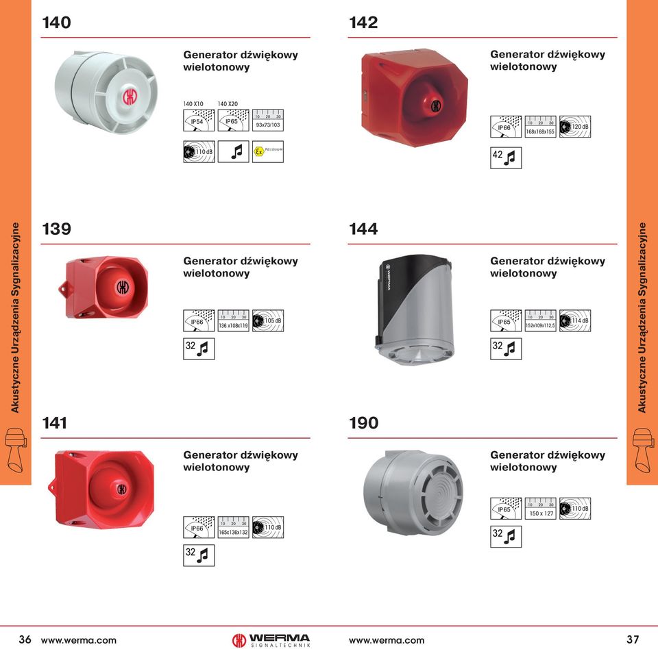 wielotonowy 32 IP66 136 x108x119 105 db 144 190 Generator dźwiękowy wielotonowy 32 152x109x112,5 114 db Akustyczne