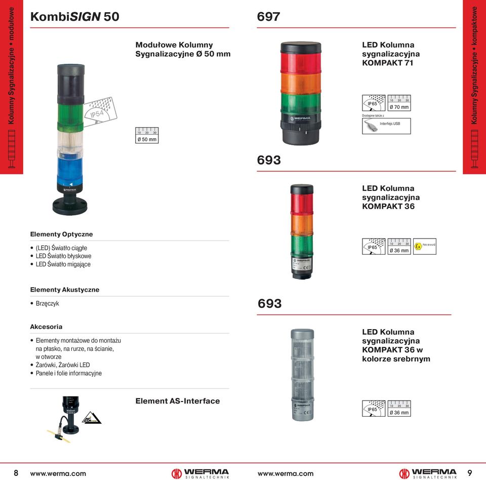 błyskowe LED Światło migające Ø 36 mm Patrz strona 42 Elementy Akustyczne Brzęczyk 693 Akcesoria Elementy montażowe do montażu na płasko, na rurze, na