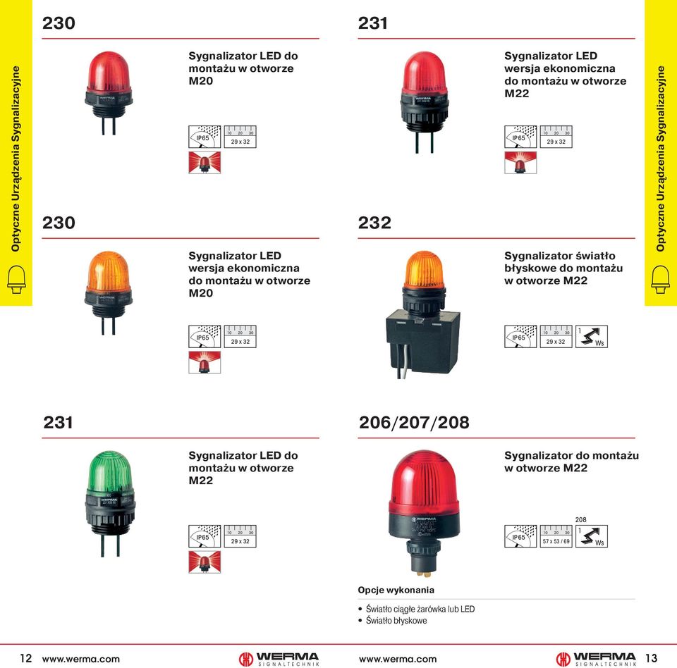 błyskowe do montażu w otworze M22 29 x 32 29 x 32 1 231 206/207/208 Sygnalizator LED do montażu w otworze M22