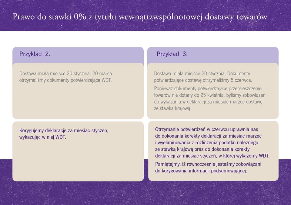 Ponieważ dokumenty potwierdzające przemieszczenie towarów nie dotarły do 25 kwietnia, byliśmy zobowiązani do wykazania w deklaracji za miesiąc marzec dostawę ze stawką krajową.