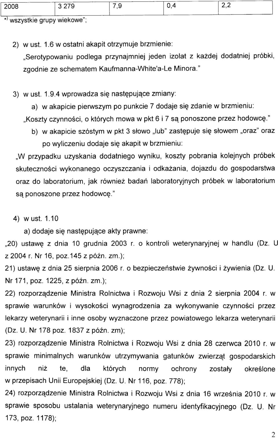 lbtium, jk wniez bdn lbtyjnyh pbek w lbtium pnzne pzez hdwg." 4) w ut. 1.10 ) ddje iq ntgpujqe kty pwne:,,20) utwq z dni 10 gudni 200. kntli weteynyjnej w hndlu (Dz. U 22004. 16, pz.145 z p2n. zm.