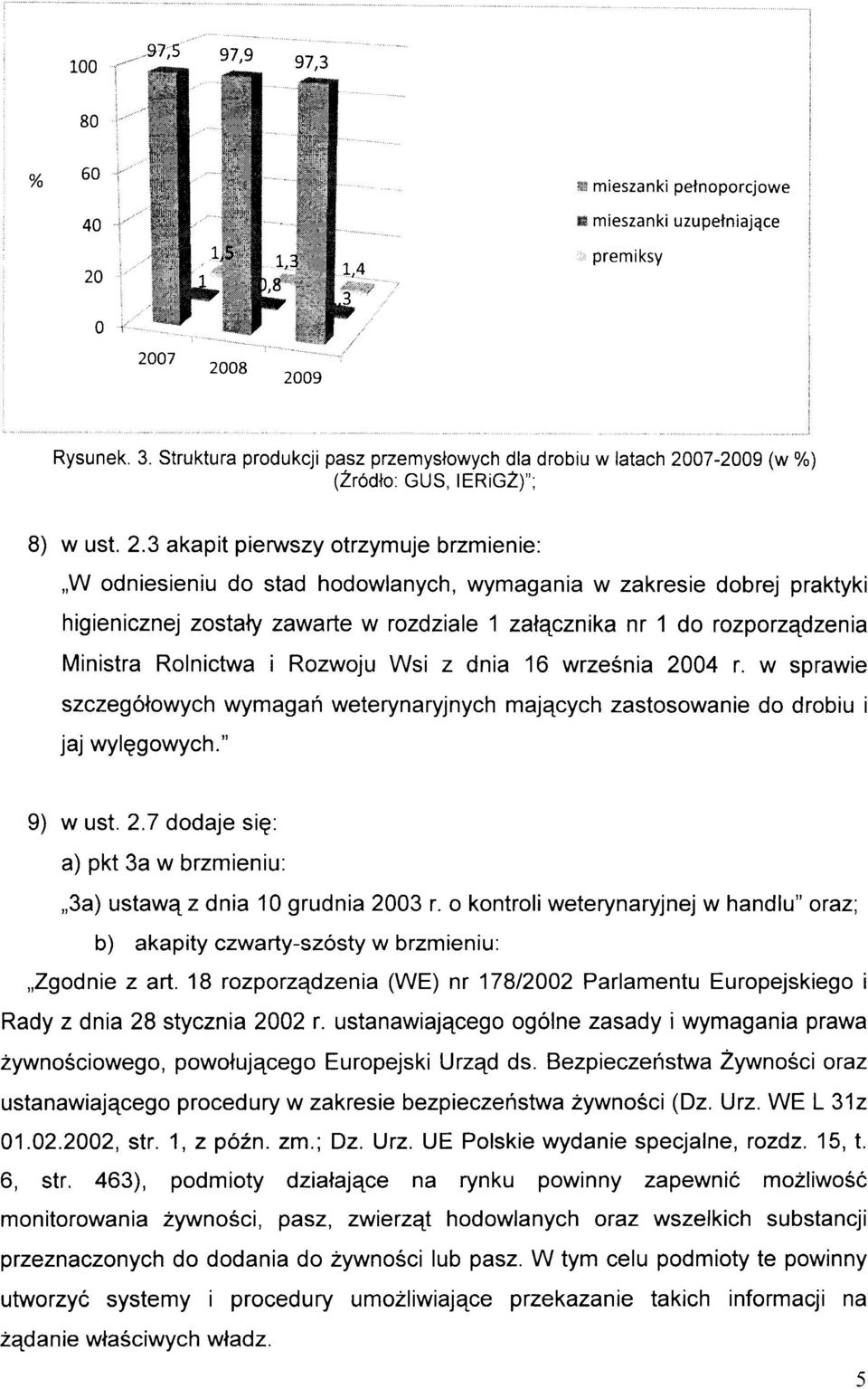 kpit piewzy tzymuje bzmienie:,,w dnieieniu d td hdwlnyh, wymgni w zkeie dbej pktyki higieniznej ztty zwie w zdzile 1 zlqznk n 1 d zpzqdzeni Minit Rlnitw i Rzwju Wi z dni 16 wze6ni 2004.