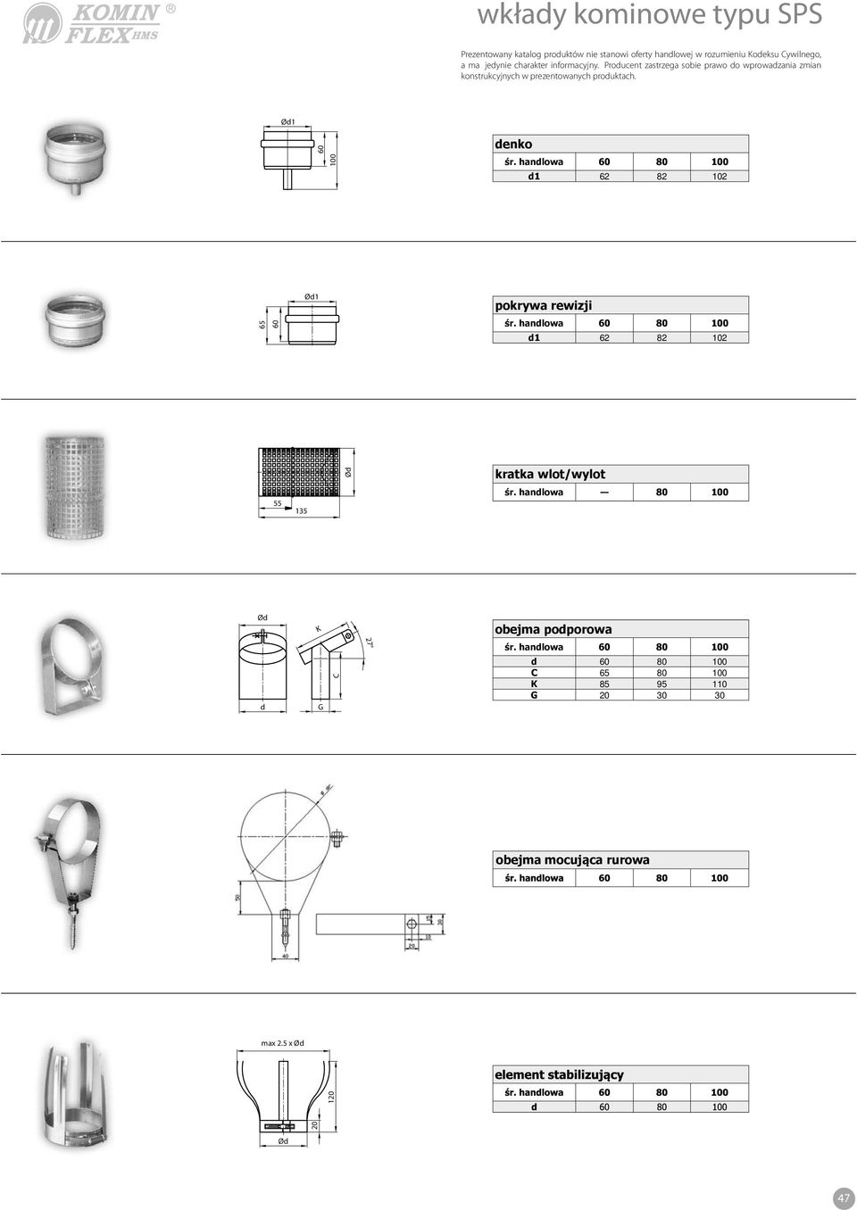 rewizji 65 80 kratka wlot/wylot 55 135 80 K obejma poporowa G 27 max