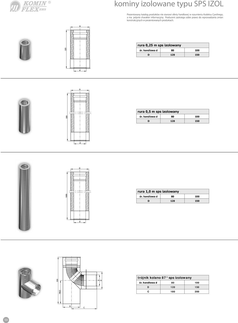 izolowany 80 120 150 rura 0,5 m sps izolowany 80 120 150 rura 1,0 m