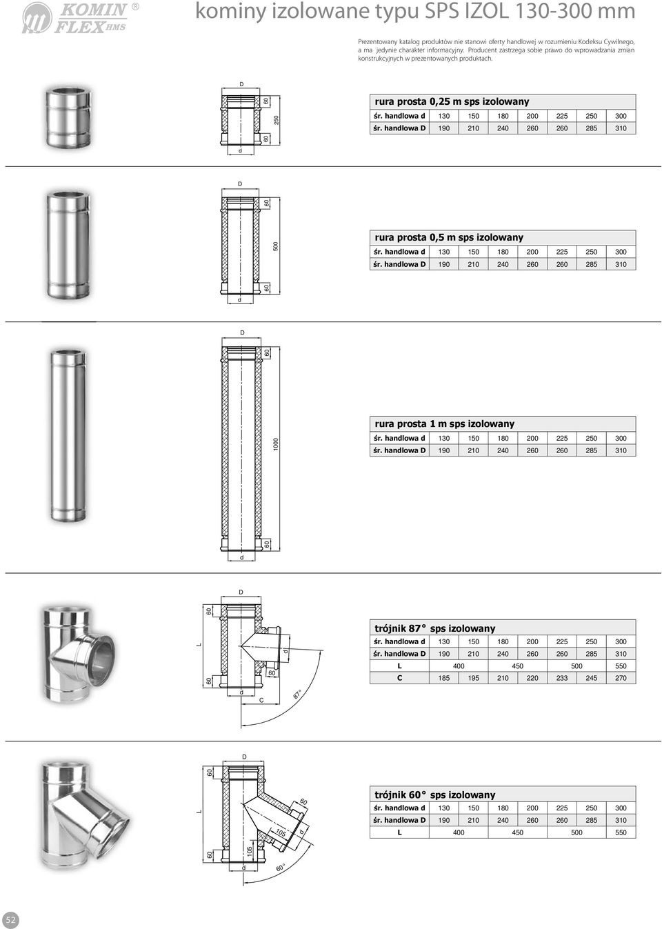 285 310 rura prosta 1 m sps izolowany 130 150 180 200 225 300 190 210 240 2 2 285 310 trójnik 87 sps izolowany 130 150 180 200 225 300 190 210 240