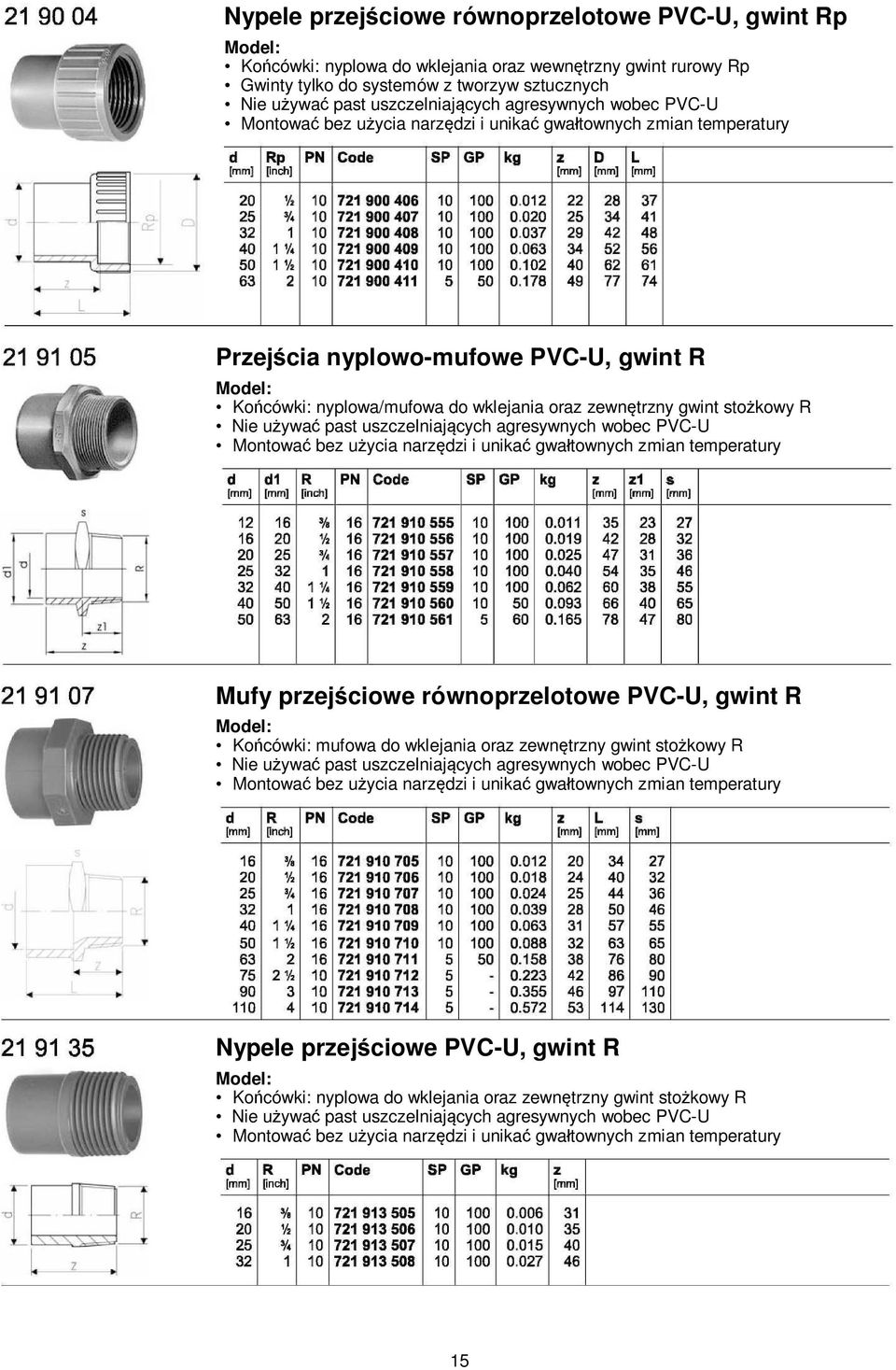 R Nie u ywa past uszczelniaj cych agresywnych wobec PVC-U Montowa bez u ycia narz dzi i unika gwa townych zmian temperatury Mufy przej ciowe równoprzelotowe PVC-U, gwint R Ko cówki: mufowa do