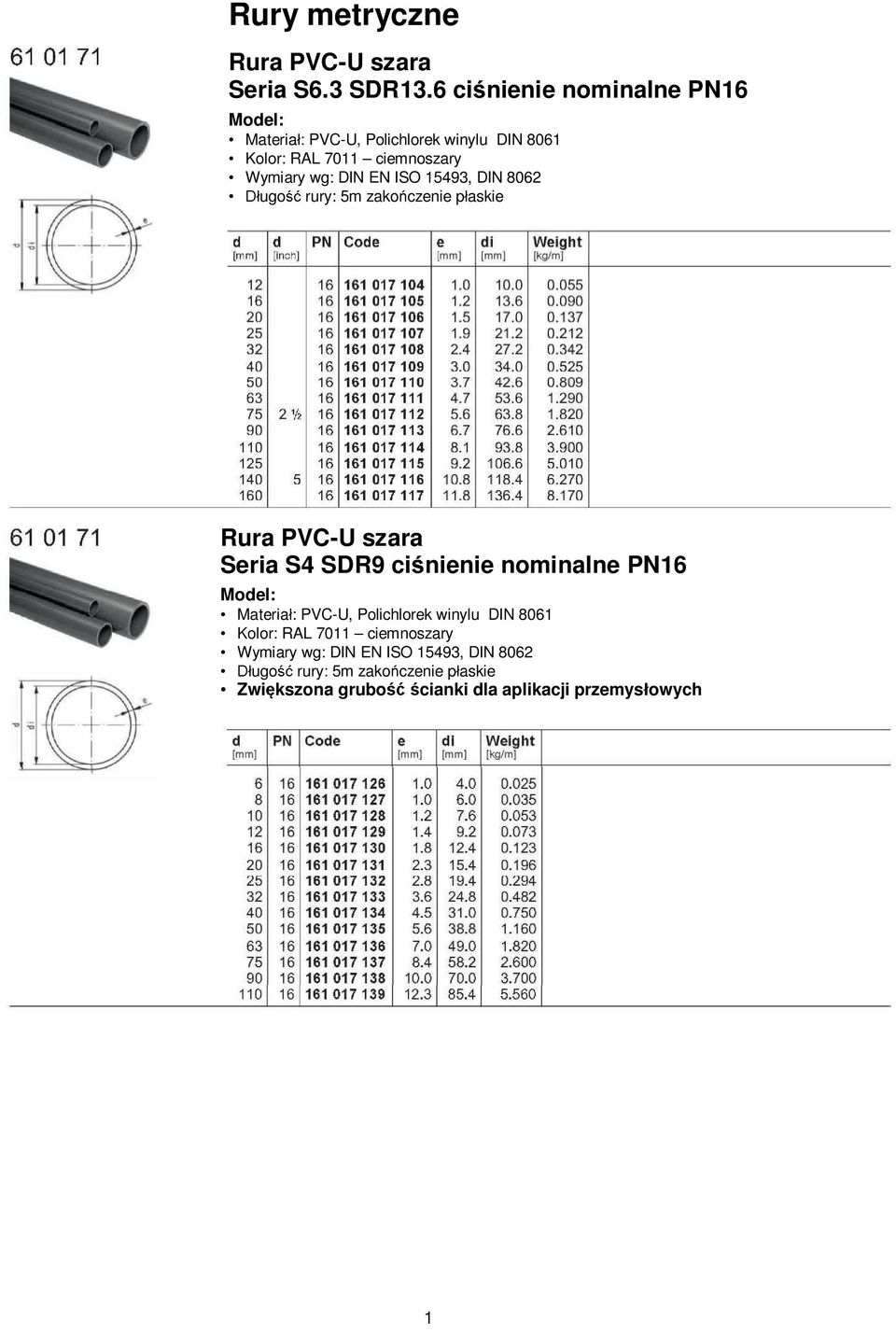 ISO 15493, DIN 8062 ugo rury: 5m zako czenie p askie Rura PVC-U szara Seria S4 SDR9 ci nienie nominalne PN16 Materia :