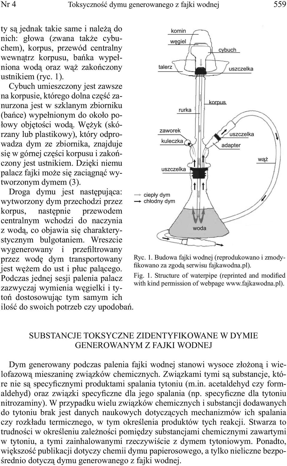 Wężyk (skórzany lub plastikowy), który odprowadza dym ze zbiornika, znajduje się w górnej części korpusu i zakończony jest ustnikiem.