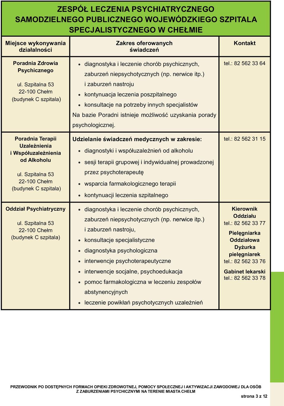 Szpitalna 53 (budynek C szpitala) Zakres oferowanych świadczeń diagnostyka i leczenie chorób psychicznych, zaburzeń niepsychotycznych (np. nerwice itp.