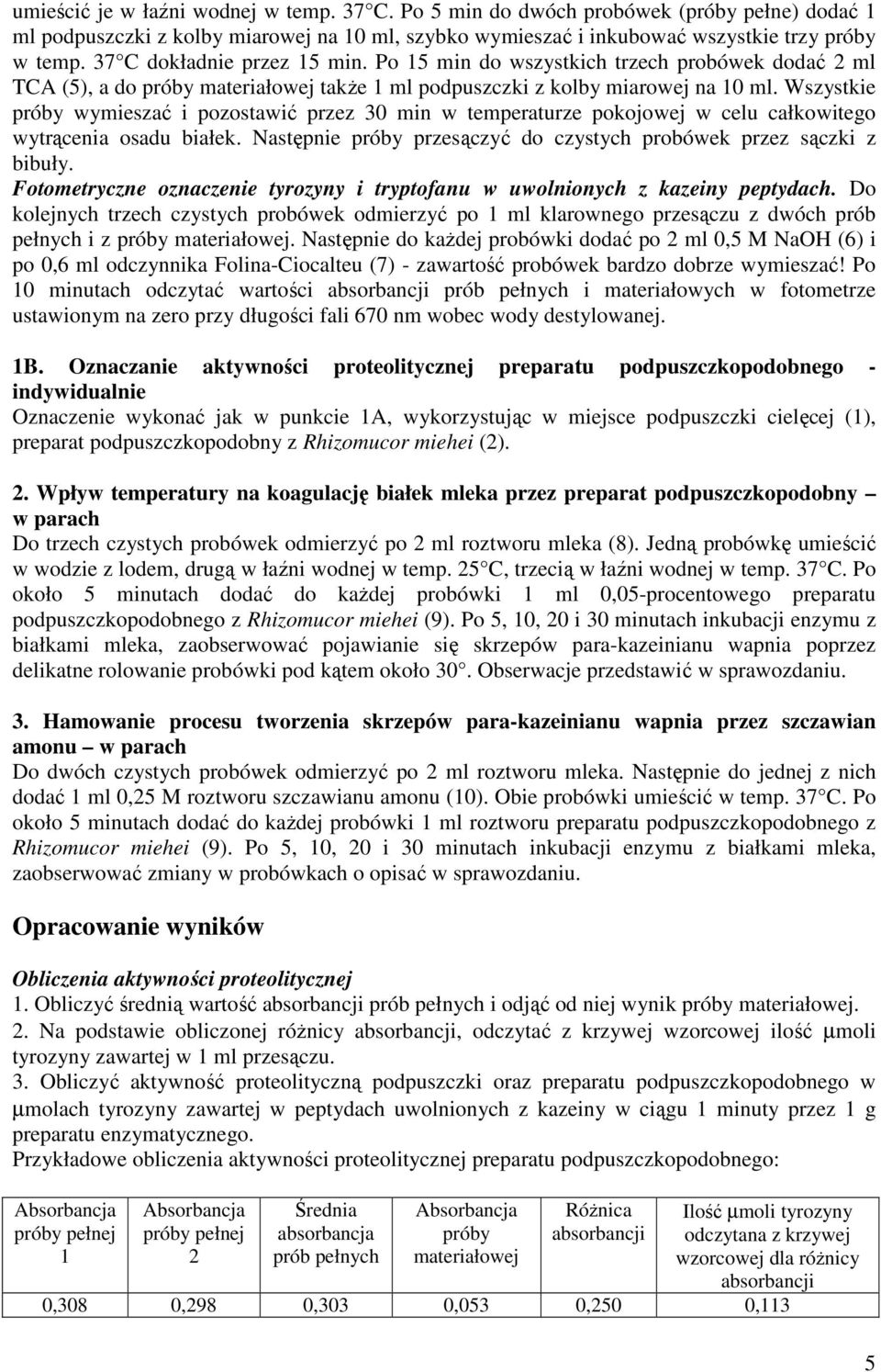 Wszystkie próby wymieszać i pozostawić przez 30 min w temperaturze pokojowej w celu całkowitego wytrącenia osadu białek. Następnie próby przesączyć do czystych probówek przez sączki z bibuły.