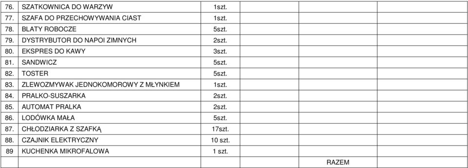 ZLEWOZMYWAK JEDNOKOMOROWY Z MŁYNKIEM 1szt. 84. PRALKO-SUSZARKA 2szt. 85. AUTOMAT PRALKA 2szt. 86.