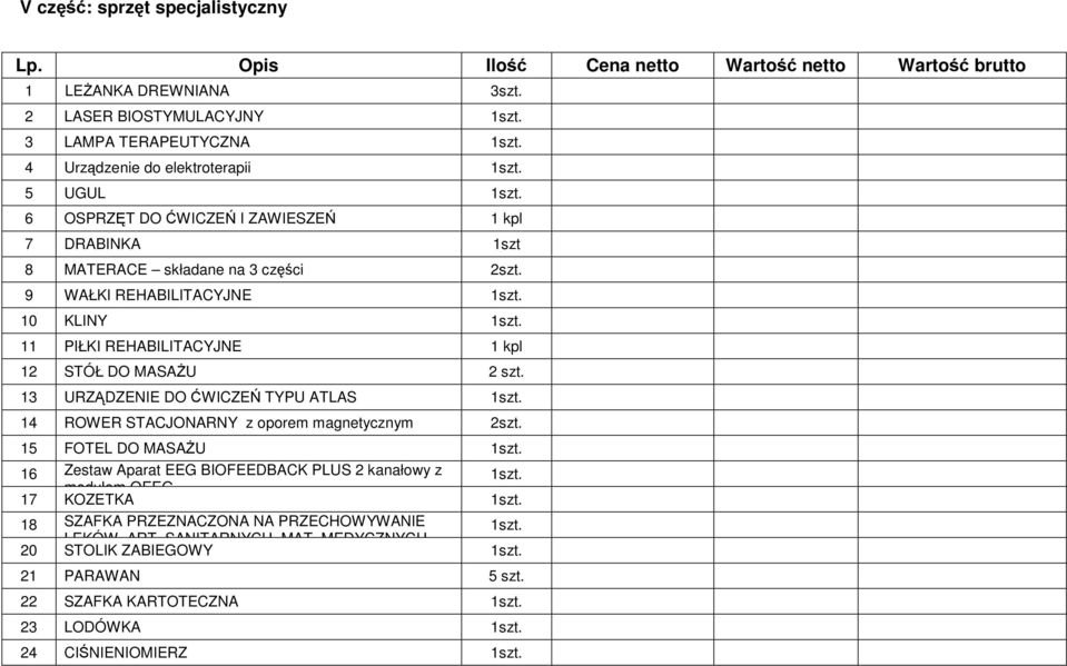 11 PIŁKI REHABILITACYJNE 1 kpl 12 STÓŁ DO MASAŻU 2 szt. 13 URZĄDZENIE DO ĆWICZEŃ TYPU ATLAS 1szt. 14 ROWER STACJONARNY z oporem magnetycznym 2szt. 15 FOTEL DO MASAŻU 1szt.