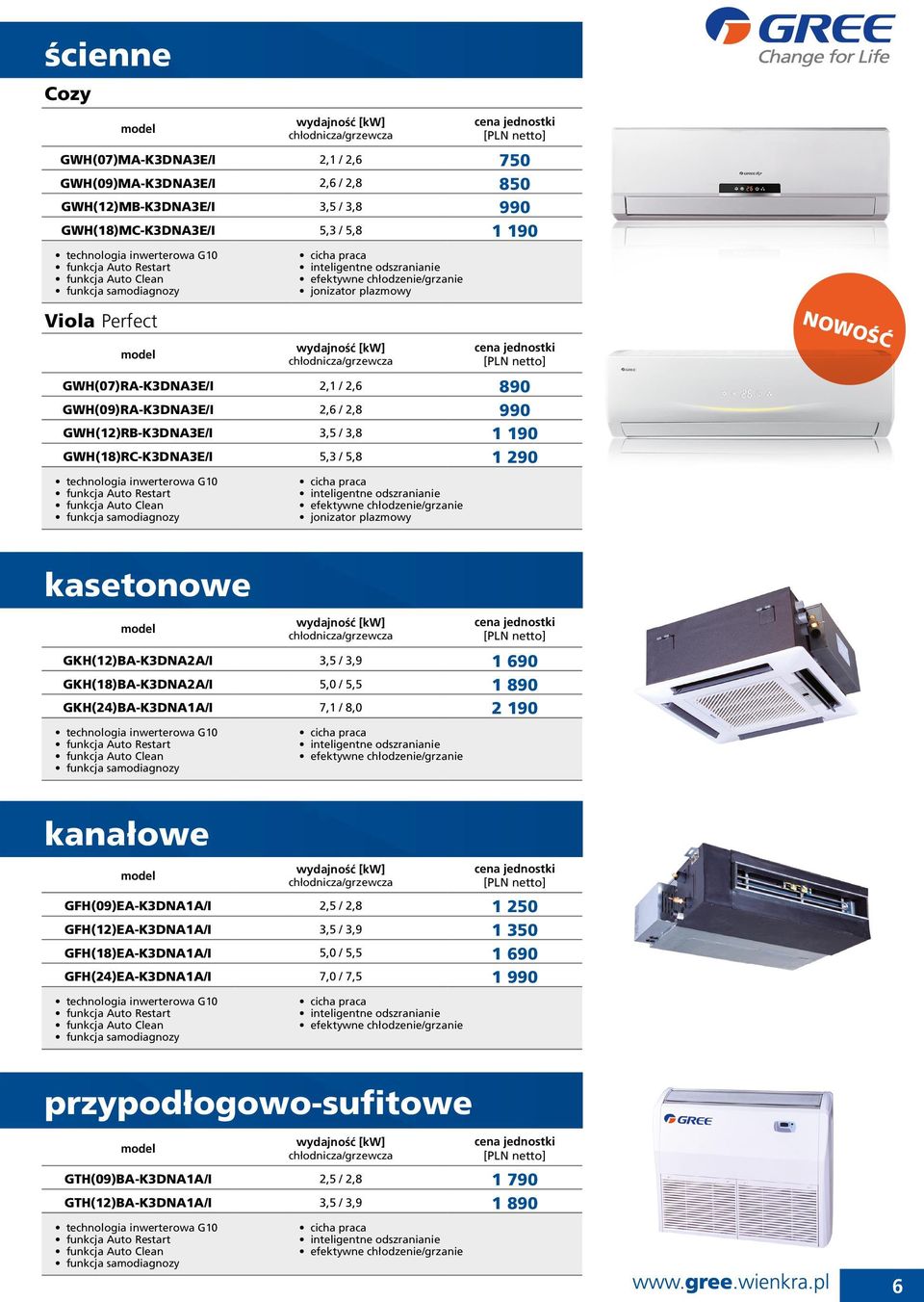 kasetonowe GKH(12)BA-K3DNA2A/I 3,5 / 3,9 1 690 GKH(18)BA-K3DNA2A/I 5,0 / 5,5 1 890 GKH(24)BA-K3DNA1A/I 7,1 / 8,0 2 190 efektywne kanałowe GFH(09)EA-K3DNA1A/I 2,5 / 2,8 1 250