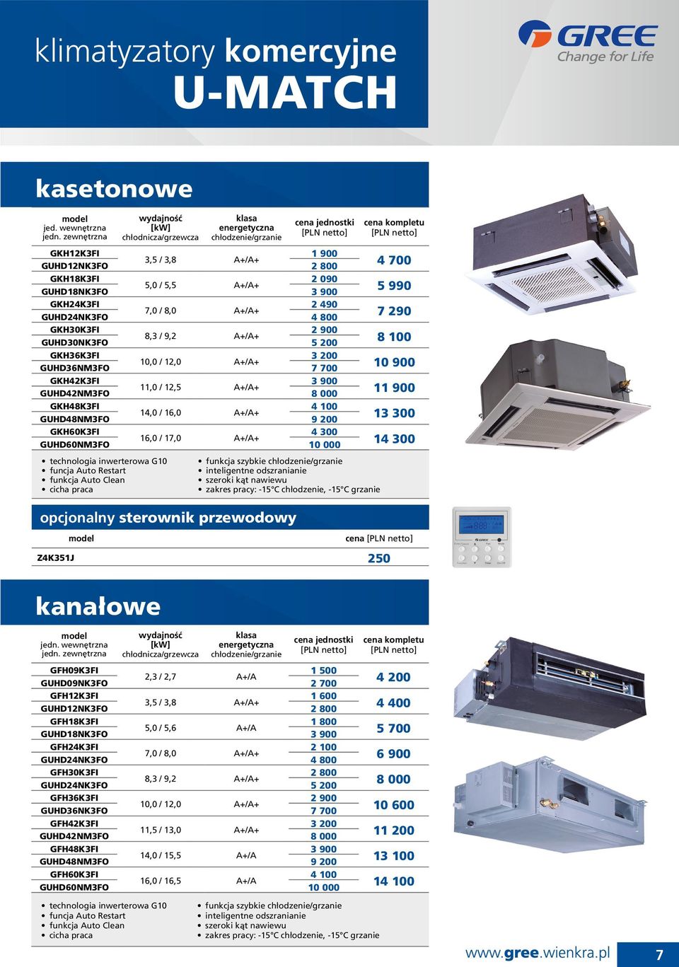 GUHD30NK3FO 5 200 GKH36K3FI 3 200 10,0 / 12,0 A+/A+ GUHD36NM3FO 7 700 GKH42K3FI 3 900 11,0 / 12,5 A+/A+ GUHD42NM3FO 8 000 GKH48K3FI 4 100 14,0 / 16,0 A+/A+ GUHD48NM3FO 9 200 GKH60K3FI 4 300 16,0 /