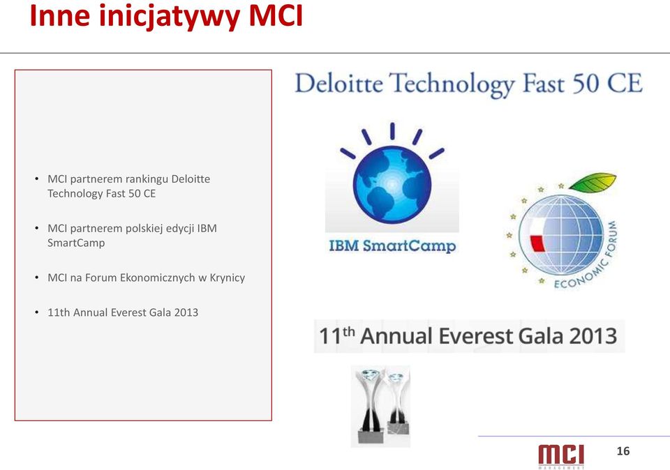 polskiej edycji IBM SmartCamp MCI na Forum