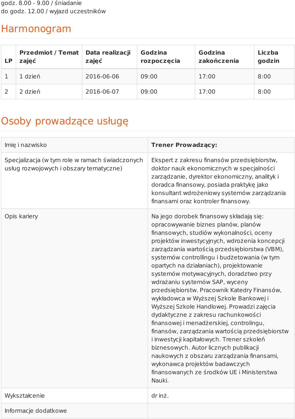 09:00 17:00 8:00 Osoby prowadzące usługę Imię i nazwisko Specjalizacja (w tym role w ramach świadczonych usług rozwojowych i obszary tematyczne) Opis kariery Wykształcenie Trener Prowadzący: Ekspert