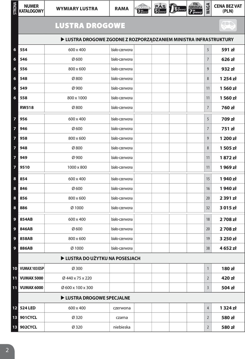 709 zł 7 946 Ø 600 biało-czerwona 7 751 zł 7 958 800 x 600 biało-czerwona 9 1 200 zł 7 948 Ø 800 biało-czerwona 8 1 505 zł 7 949 Ø 900 biało-czerwona 11 1 872 zł 7 9510 1000 x 800 biało-czerwona 11 1