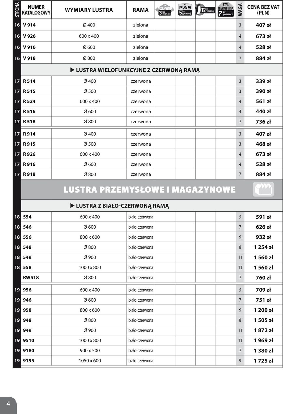 500 czerwona 3 468 zł 17 R 926 600 x 400 czerwona 4 673 zł 17 R 916 Ø 600 czerwona 4 528 zł 17 R 918 Ø 800 czerwona 7 884 zł Lustra przemysłowe i magazynowe Lustra z biało-czerwoną ramą 18 554 600 x