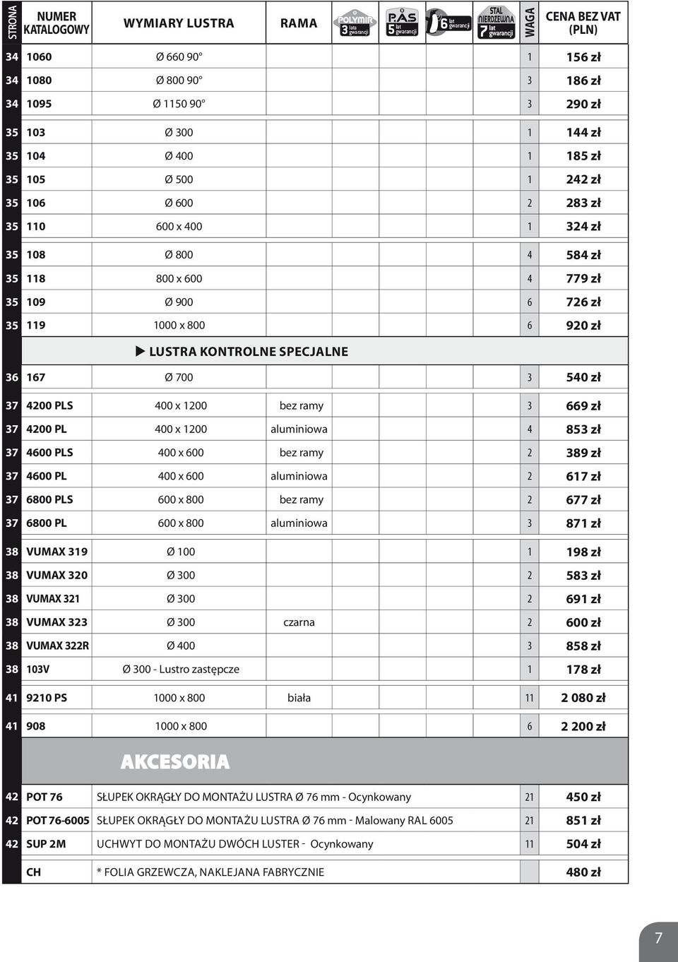 PL 400 x 1200 aluminiowa 4 853 zł 37 4600 PLS 400 x 600 bez ramy 2 389 zł 37 4600 PL 400 x 600 aluminiowa 2 617 zł 37 6800 PLS 600 x 800 bez ramy 2 677 zł 37 6800 PL 600 x 800 aluminiowa 3 871 zł 38