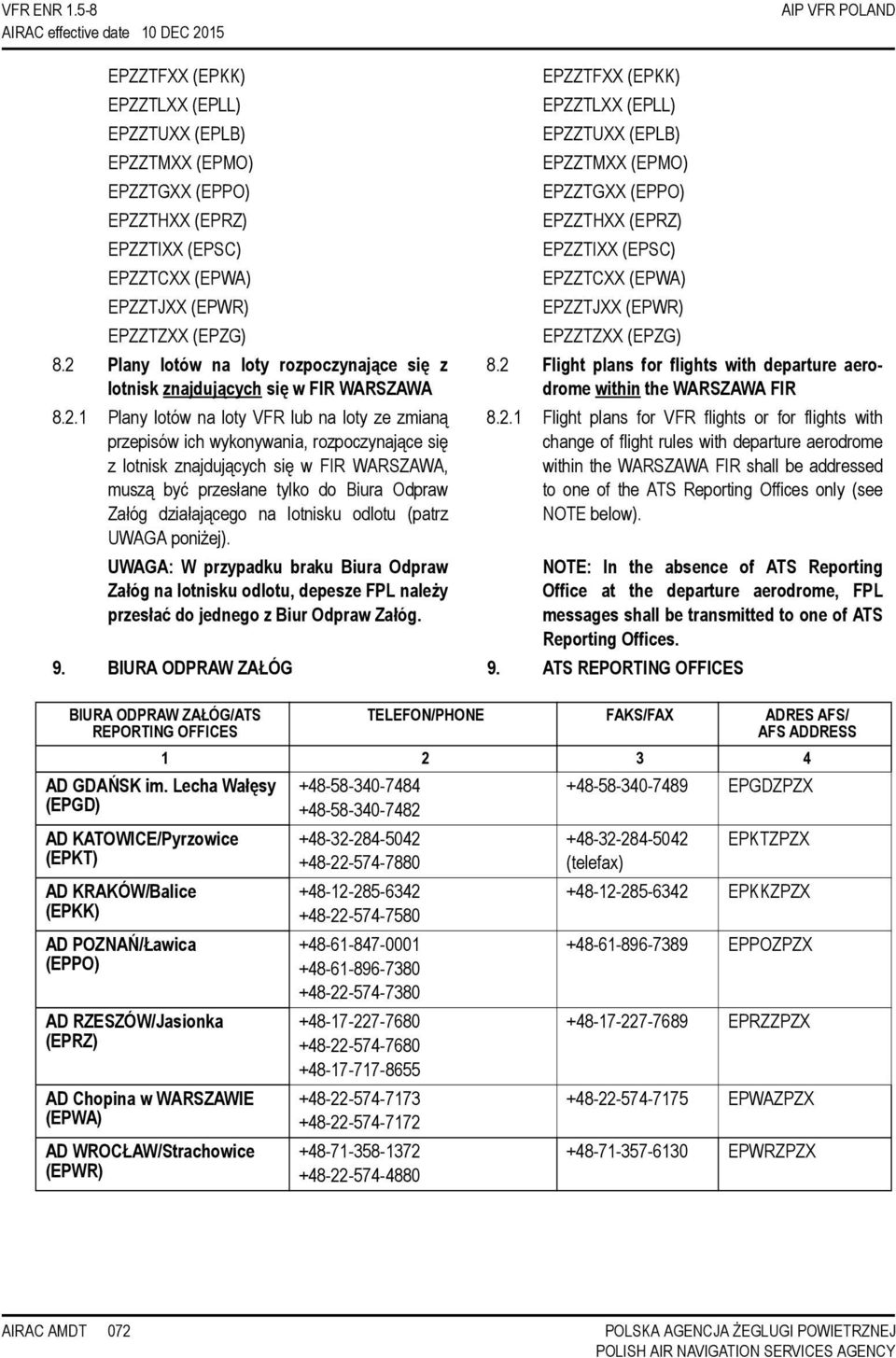 znajdujących się w FIR WARSZAWA, muszą być przesłane tylko do Biura Odpraw Załóg działającego na lotnisku odlotu (patrz UWAGA poniżej).