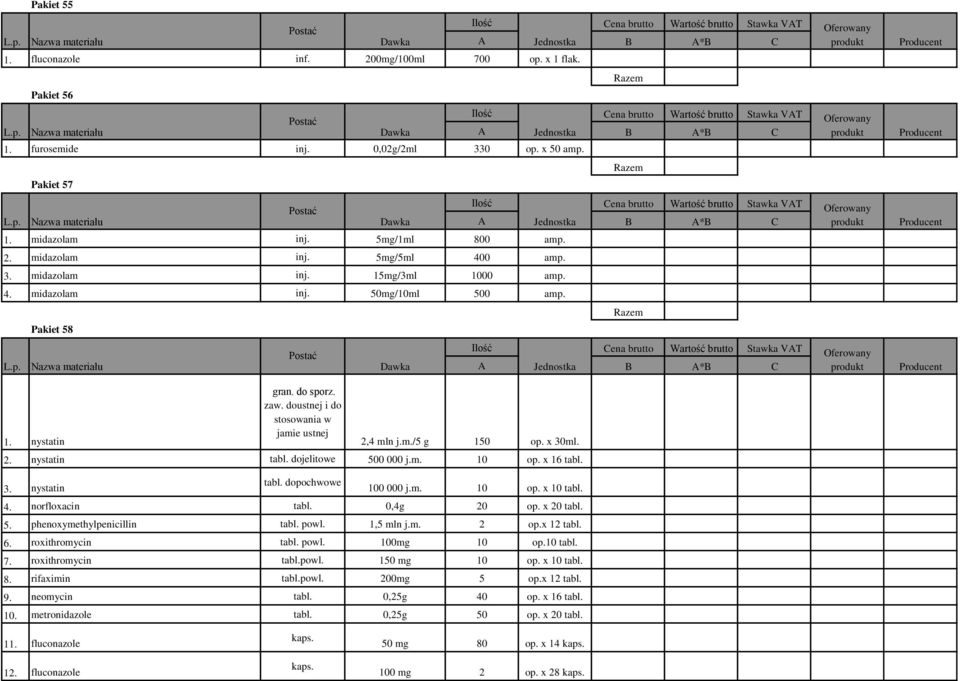 x 16 tabl. 3. nystatin tabl. dopochwowe 100 000 j.m. 10 op. x 10 tabl. 4. norfloxacin tabl. 0,4g 20 op. x 20 tabl. 5. phenoxymethylpenicillin tabl. powl. 1,5 mln j.m. 2 op.x 12 tabl. 6.