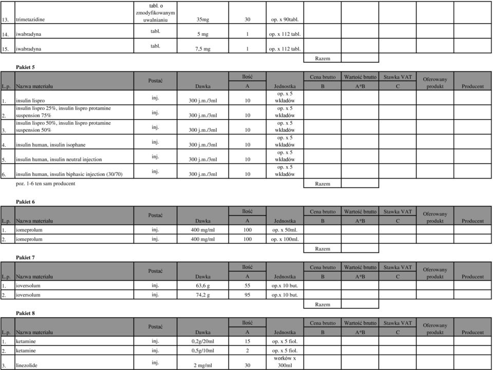 insulin human, insulin neutral injection 6. insulin human, insulin biphasic injection (30/70) poz. 1-6 ten sam producent op. x 5 300 j.m./3ml 10 wkładów op. x 5 300 j.m./3ml 10 wkładów op. x 5 300 j.m./3ml 10 wkładów op. x 5 300 j.m./3ml 10 wkładów op. x 5 300 j.m./3ml 10 wkładów op. x 5 300 j.m./3ml 10 wkładów Pakiet 6 1.