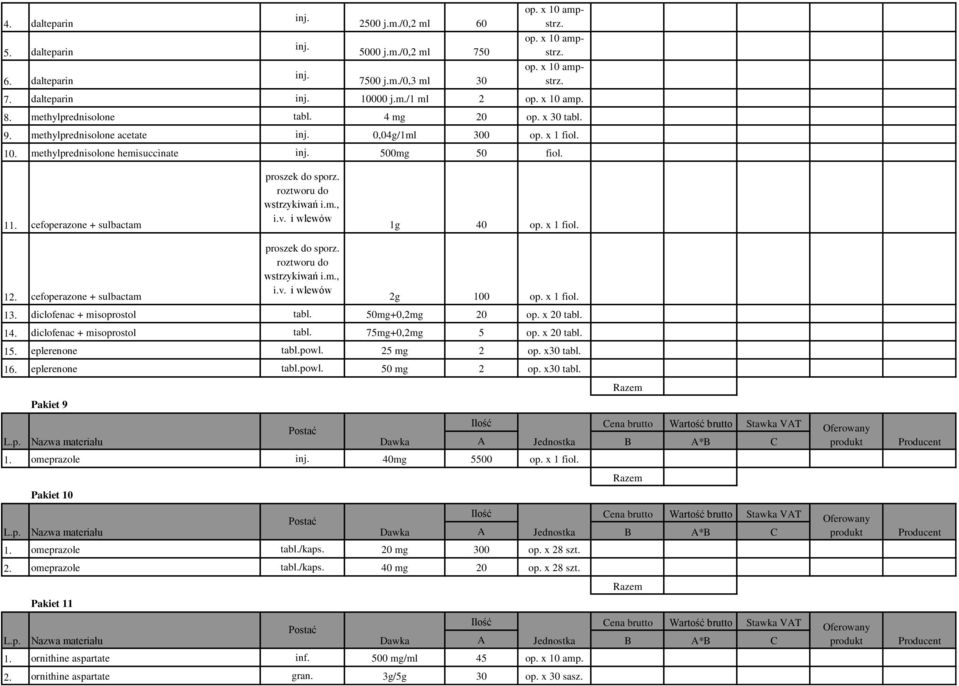 cefoperazone + sulbactam proszek do sporz. roztworu do wstrzykiwań i.m., i.v. i wlewów 1g 40 op. x 1 fiol. 12. cefoperazone + sulbactam proszek do sporz. roztworu do wstrzykiwań i.m., i.v. i wlewów 2g 100 op.