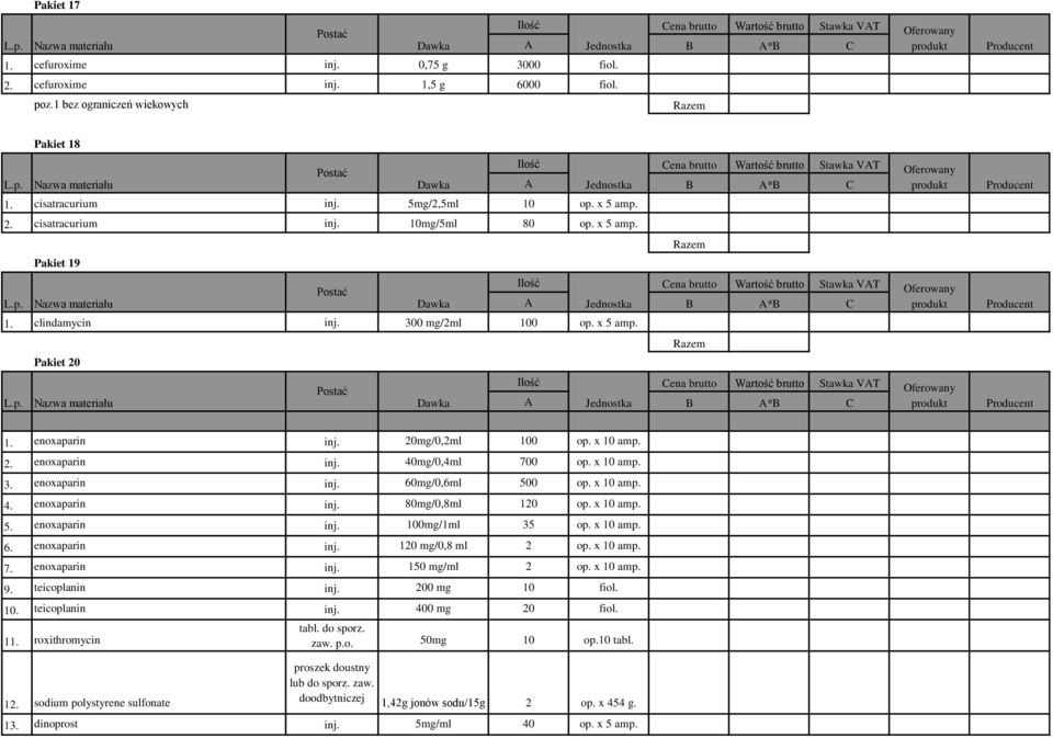 x 10 amp. 5. enoxaparin 100mg/1ml 35 op. x 10 amp. 6. enoxaparin 120 mg/0,8 ml 2 op. x 10 amp. 7. enoxaparin 150 mg/ml 2 op. x 10 amp. 9. teicoplanin 200 mg 10 fiol. 10. teicoplanin 400 mg 20 fiol.