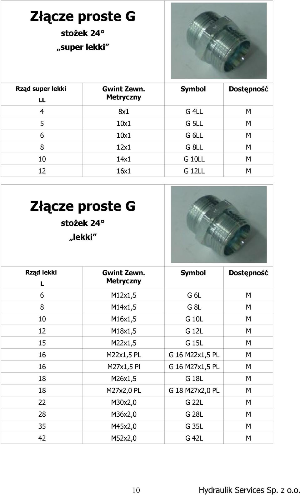 12 M 15 M22x1,5 G 15 M 16 M22x1,5 P G 16 M22x1,5 P M 16 M27x1,5 Pl G 16 M27x1,5 P M 18 M26x1,5 G 18 M 18 M27x2,0 P G