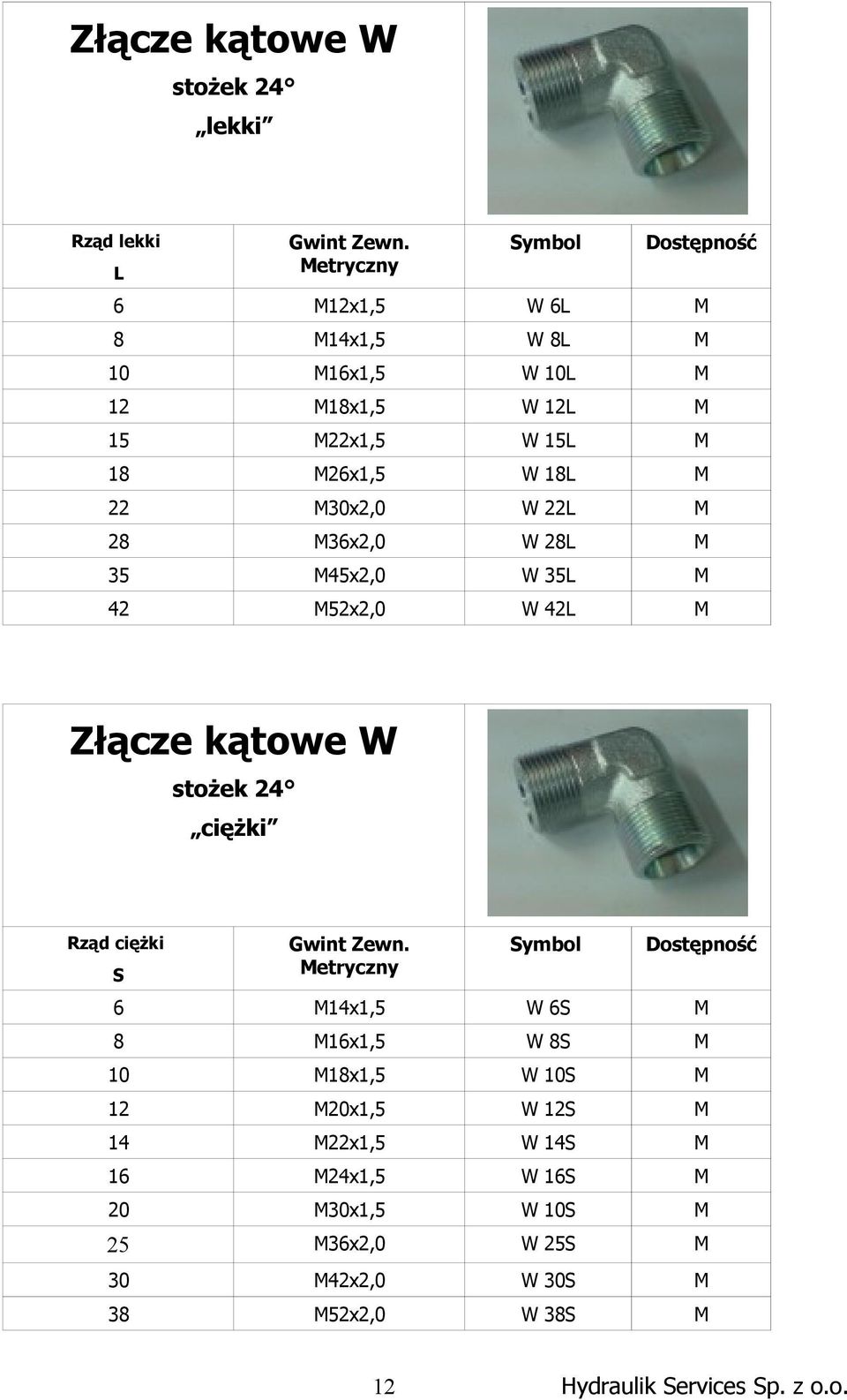 stożek 24 ciężki Rząd ciężki 6 M14x1,5 W 6 M 8 M16x1,5 W 8 M 10 M18x1,5 W 10 M 12 M20x1,5 W 12 M 14 M22x1,5 W 14 M