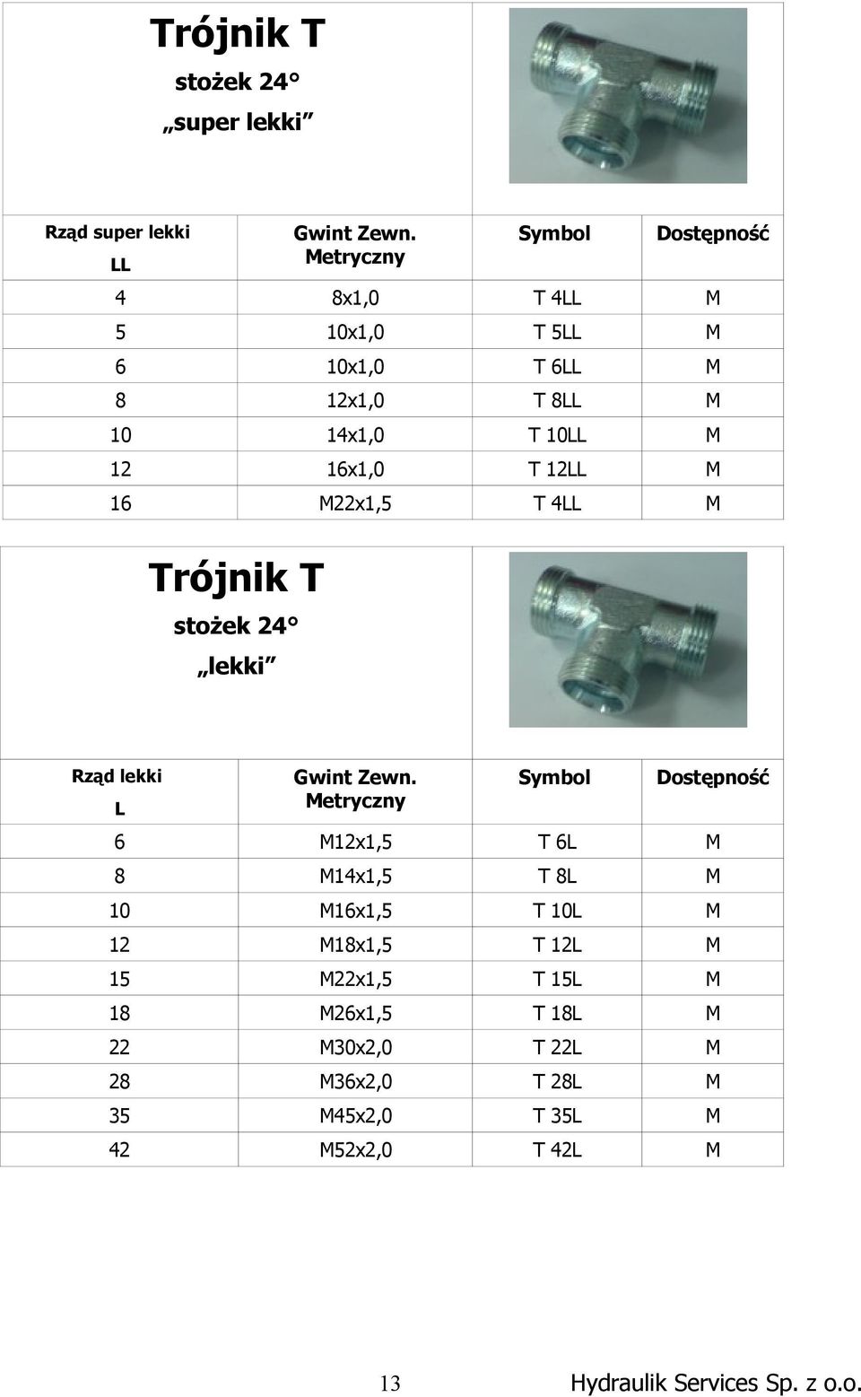 M12x1,5 T 6 M 8 M14x1,5 T 8 M 10 M16x1,5 T 10 M 12 M18x1,5 T 12 M 15 M22x1,5 T 15 M 18 M26x1,5 T