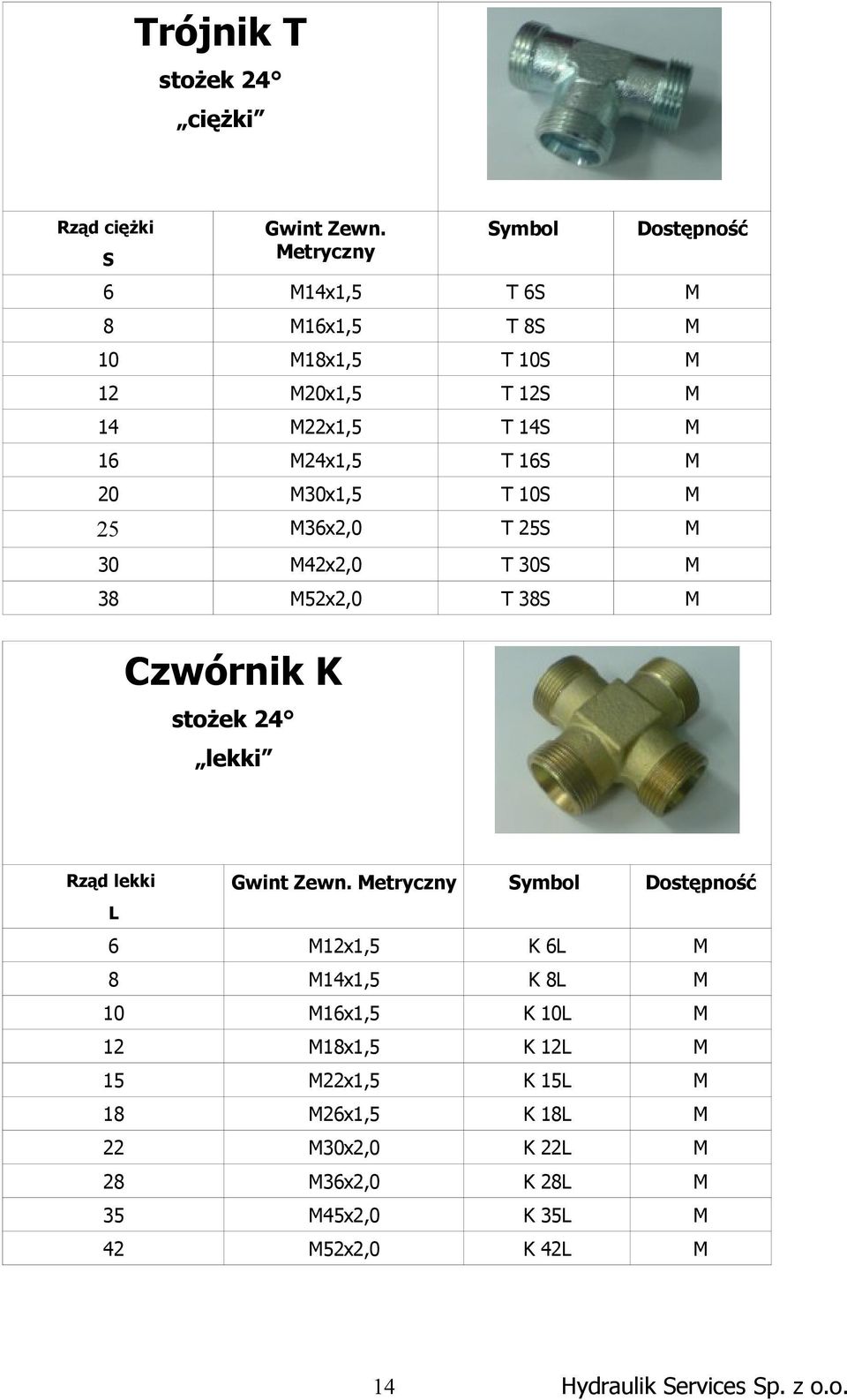 Czwórnik K stożek 24 lekki 6 M12x1,5 K 6 M 8 M14x1,5 K 8 M 10 M16x1,5 K 10 M 12 M18x1,5 K 12 M 15 M22x1,5 K 15