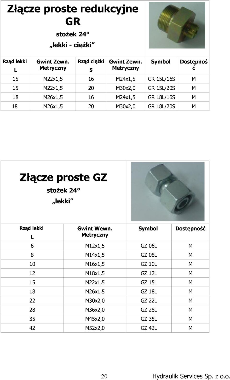 stożek 24 lekki Gwint Wewn.