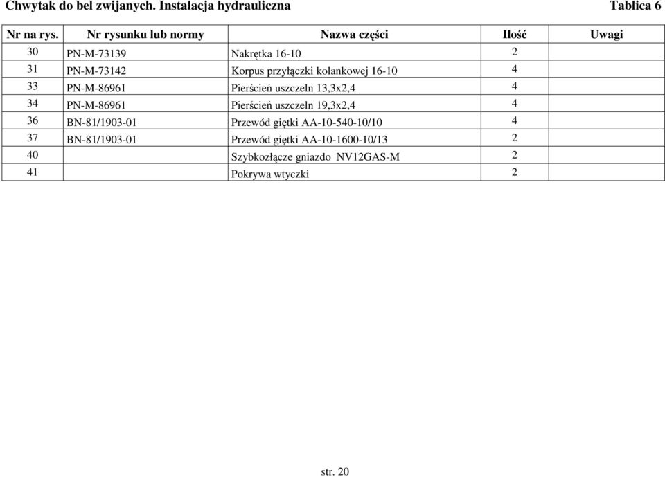 kolankowej 16-10 4 33 PN-M-86961 Pierścień uszczeln 13,3x2,4 4 34 PN-M-86961 Pierścień uszczeln 19,3x2,4 4 36