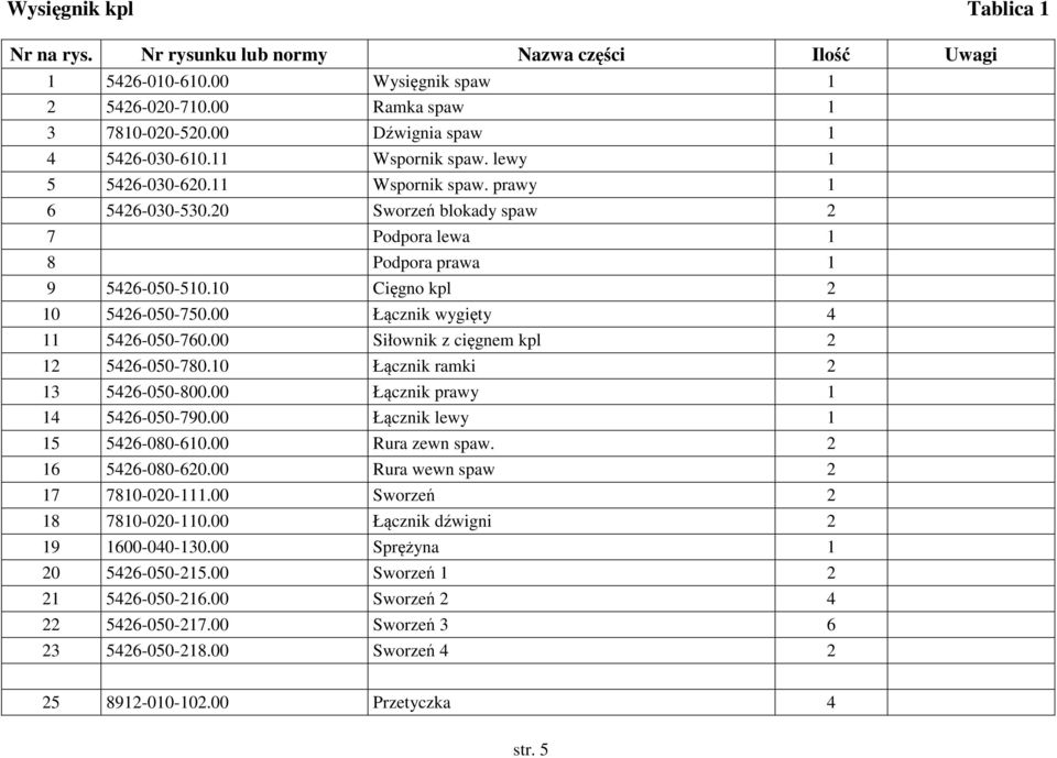 00 Łącznik wygięty 4 11 5426-050-760.00 Siłownik z cięgnem kpl 2 12 5426-050-780.10 Łącznik ramki 2 13 5426-050-800.00 Łącznik prawy 1 14 5426-050-790.00 Łącznik lewy 1 15 5426-080-610.