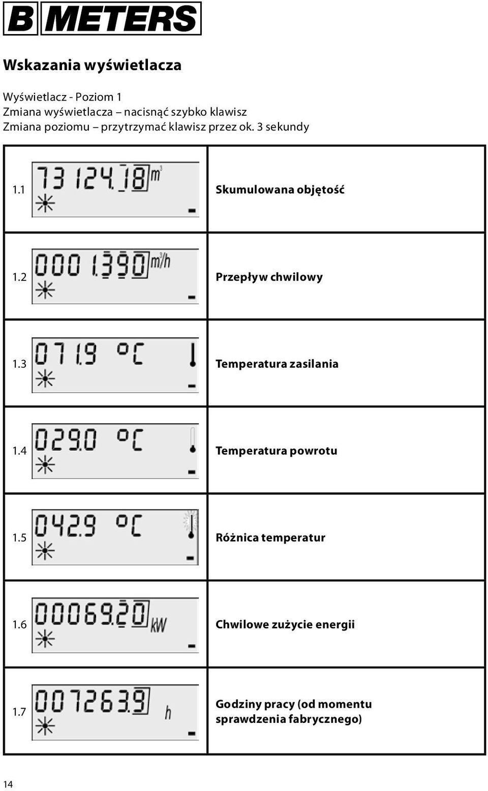 1 Skumulowana objętość 1.2 Przepływ chwilowy 1.3 Temperatura zasilania 1.