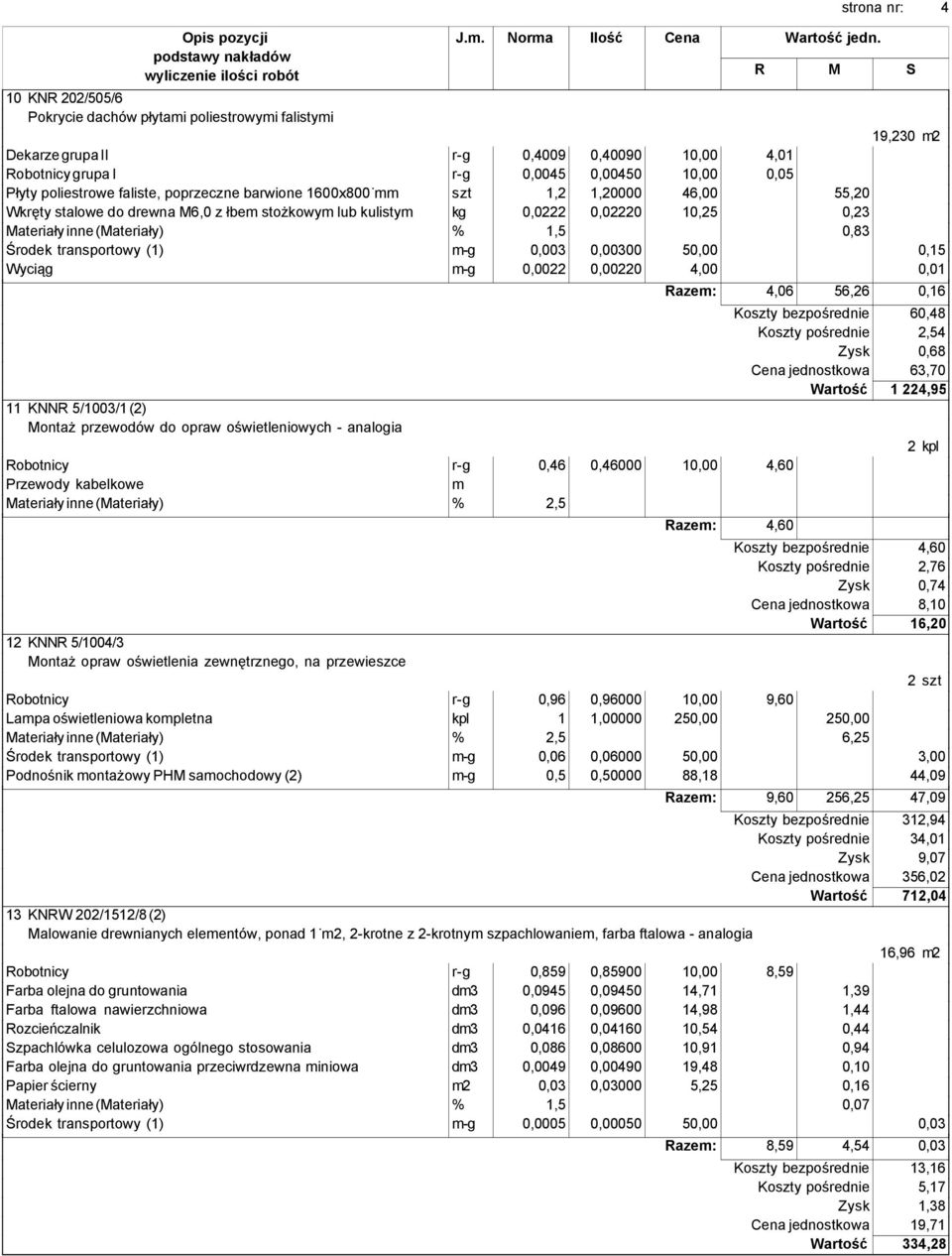 1,5 0,83 Środek transportowy (1) m-g 0,003 0,00300 50,00 0,15 Wyciąg m-g 0,0022 0,00220 4,00 0,01 11 KNNR 5/1003/1 (2) Montaż przewodów do opraw oświetleniowych - analogia Robotnicy r-g 0,46 0,46000