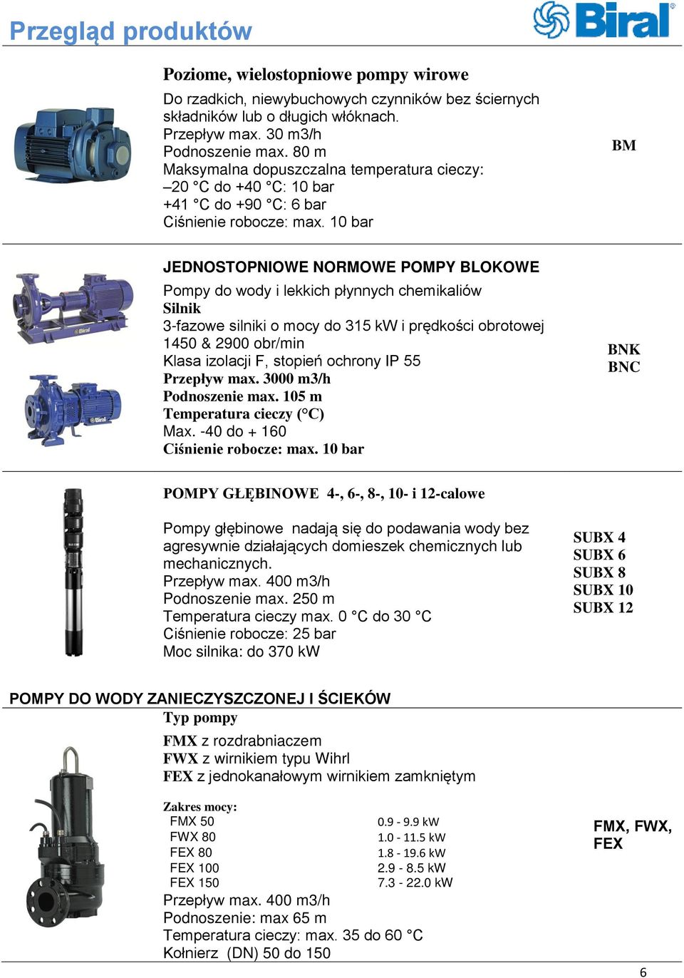 10 bar BM JEDNOSTOPNIOWE NORMOWE POMPY BLOKOWE Pompy do wody i lekkich płynnych chemikaliów Silnik 3-fazowe silniki o mocy do 315 kw i prędkości obrotowej 1450 & 2900 obr/min Klasa izolacji F,