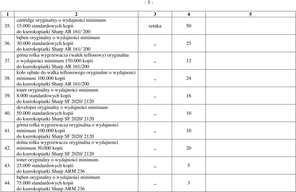 000 kopii 24 do kserokopiarki Sharp AR 161/200 39. 8.000 standardowych kopii 16 do kserokopiarki Sharp SF 2020/ 2120 40. 50.000 standardowych kopii do kserokopiarki Sharp SF 2020/ 2120 41.