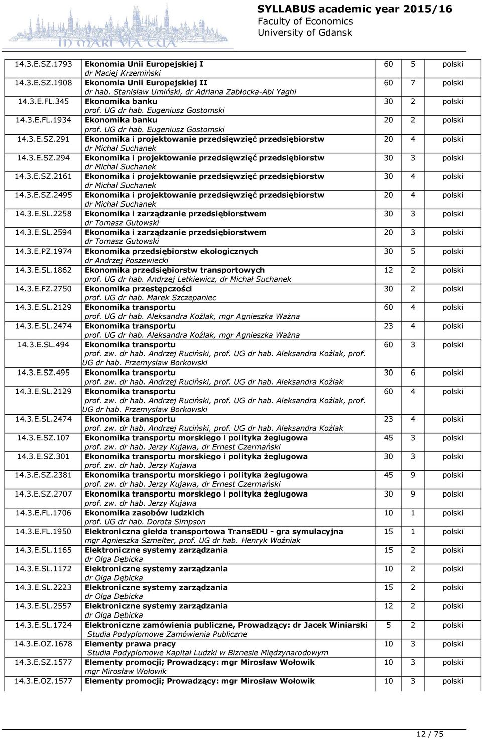 291 Ekonomika i projektowanie przedsięwzięć przedsiębiorstw dr Michał Suchanek 14.3.E.SZ.294 Ekonomika i projektowanie przedsięwzięć przedsiębiorstw dr Michał Suchanek 14.3.E.SZ.2161 Ekonomika i projektowanie przedsięwzięć przedsiębiorstw dr Michał Suchanek 14.