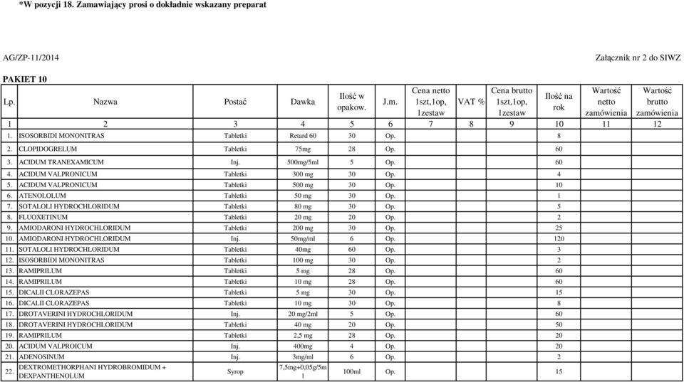 5 8. FLUOXETINUM Tabletki 20 mg 20 Op. 2 9. AMIODARONI HYDROCHLORIDUM Tabletki 200 mg 30 Op. 25 10. AMIODARONI HYDROCHLORIDUM Inj. 50mg/ml 6 Op. 120 11. SOTALOLI HYDROCHLORIDUM Tabletki 40mg 60 Op.