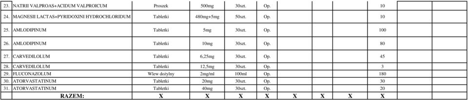 AMLODIPINUM Tabletki 10mg 30szt. Op. 80 27. CARVEDILOLUM Tabletki 6,25mg 30szt. Op. 45 28.