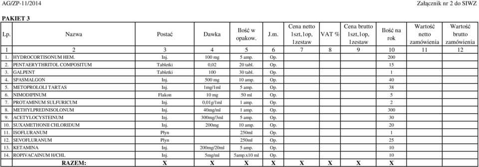 0,01g/1ml 1 amp. Op. 2 8. METHYLPREDNISOLONUM Inj. 40mg/ml 1 amp. Op. 300 9. ACETYLOCYSTEINUM Inj. 300mg/3ml 5 amp. Op. 30 10. SUXAMETHONII CHLORIDUM Inj.