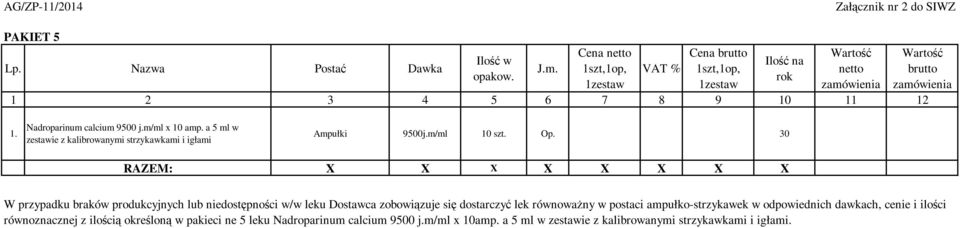 30 W przypadku braków produkcyjnych lub niedostępności w/w leku Dostawca zobowiązuje się dostarczyć lek równowaŝny w