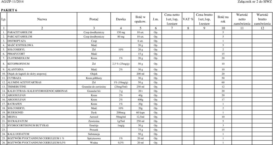Olejek do kąpieli do skóry atopowej Olejek 200 ml Op. 20 11. CUTIBAZA Krem półtłusty 30 g Op. 50 12. ALUMINI ACETOTARTRAS śel 1% (10mg/g) 50 g Op. 60 13.
