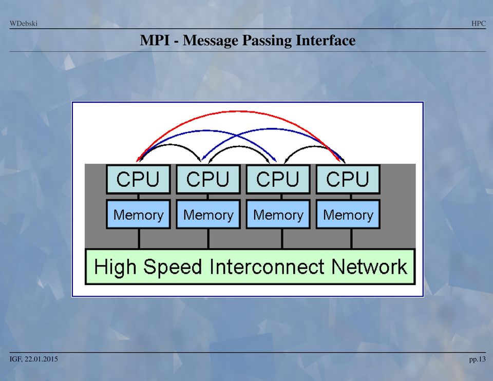 Passing