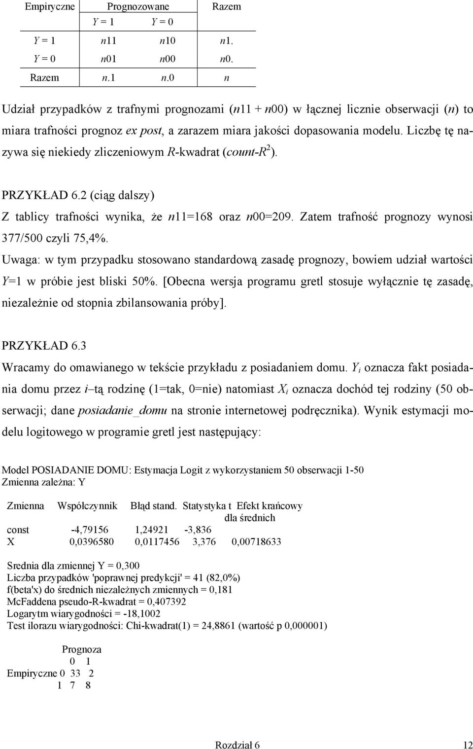 Lczbę tę nazywa sę nekedy zlczenowym R-kwadrat (count-r 2. PRZYKŁAD 6.2 (cąg dalszy Z tablcy trafnośc wynka, że n11=168 oraz n00=209. Zatem trafność prognozy wynos 377/500 czyl 75,4%.